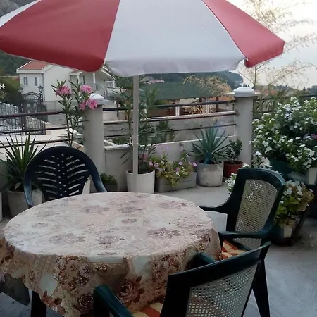 Georgijevic & Casa de Campo Budva